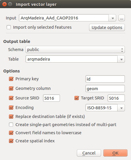 Carregar caop na base de dados de 4326 para 5016.png