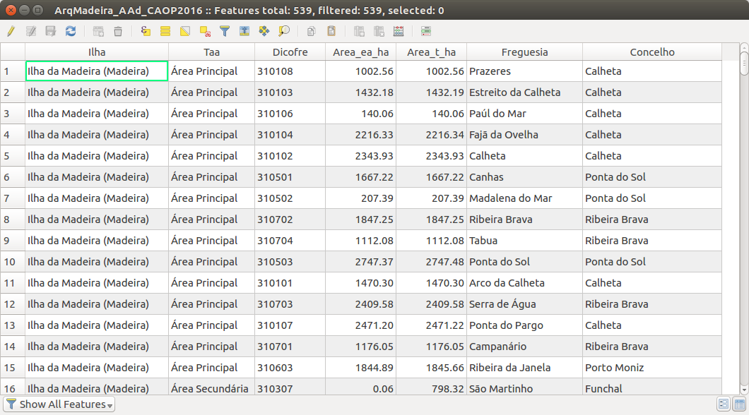 Tabela caop madeira.png