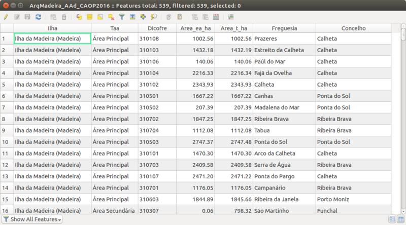 File:Tabela caop madeira.png
